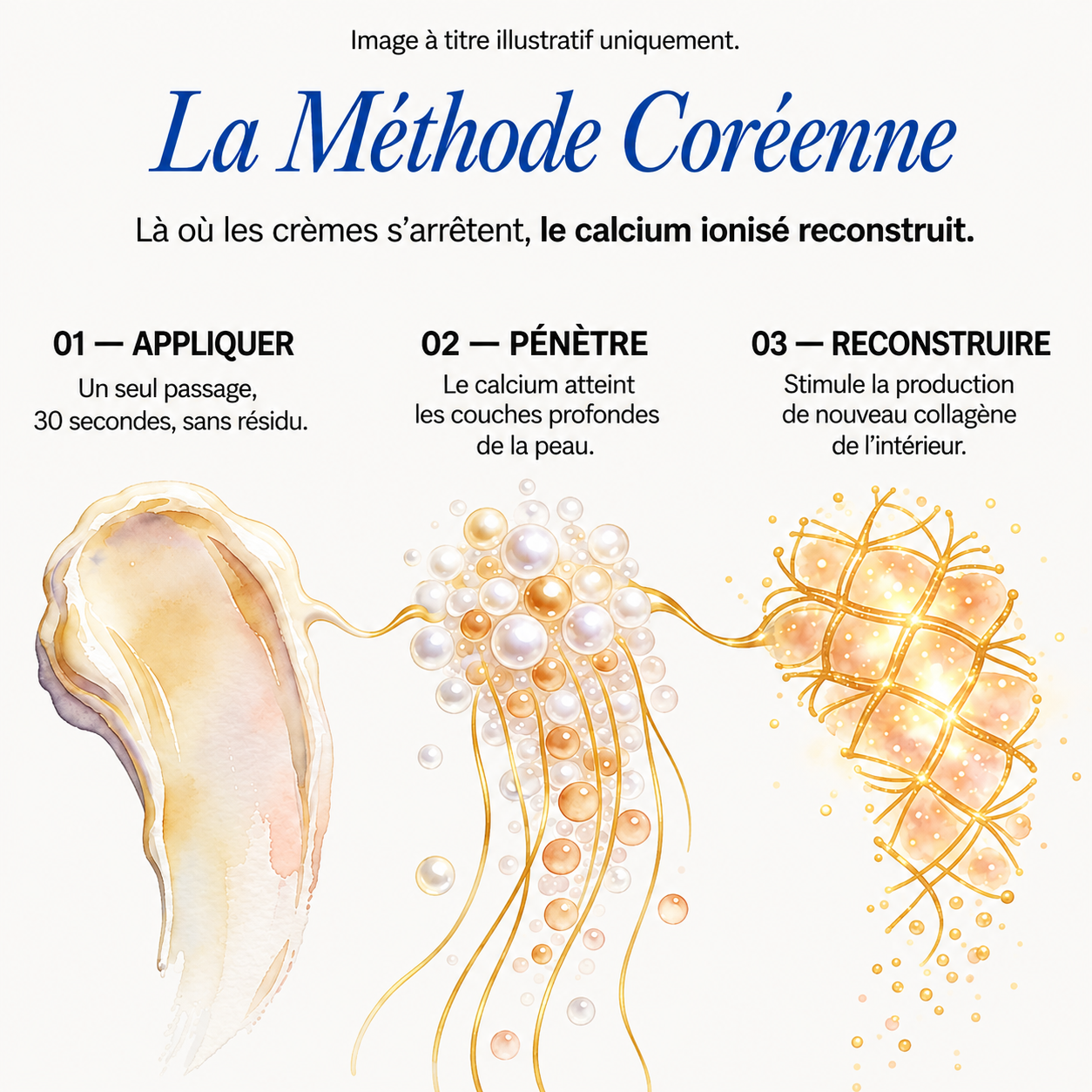MAYAZEN - Baume Calcium & Collagène