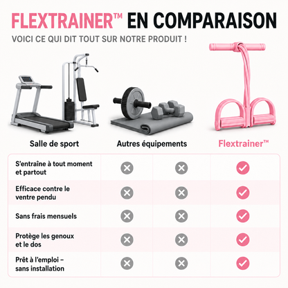 MAYAZEN - FlexTrainer™