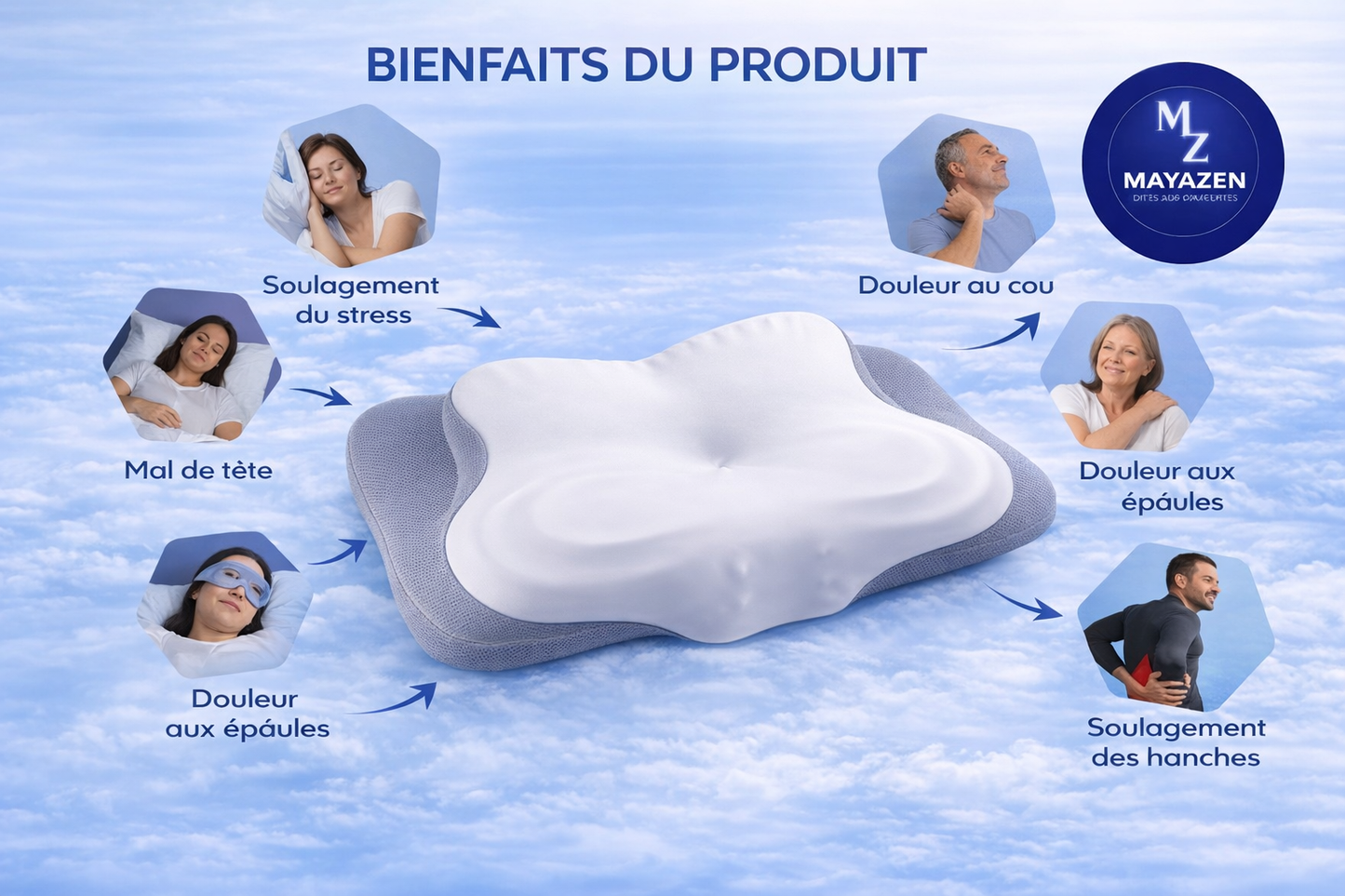 Cervizen 3.0 - MAYAZEN