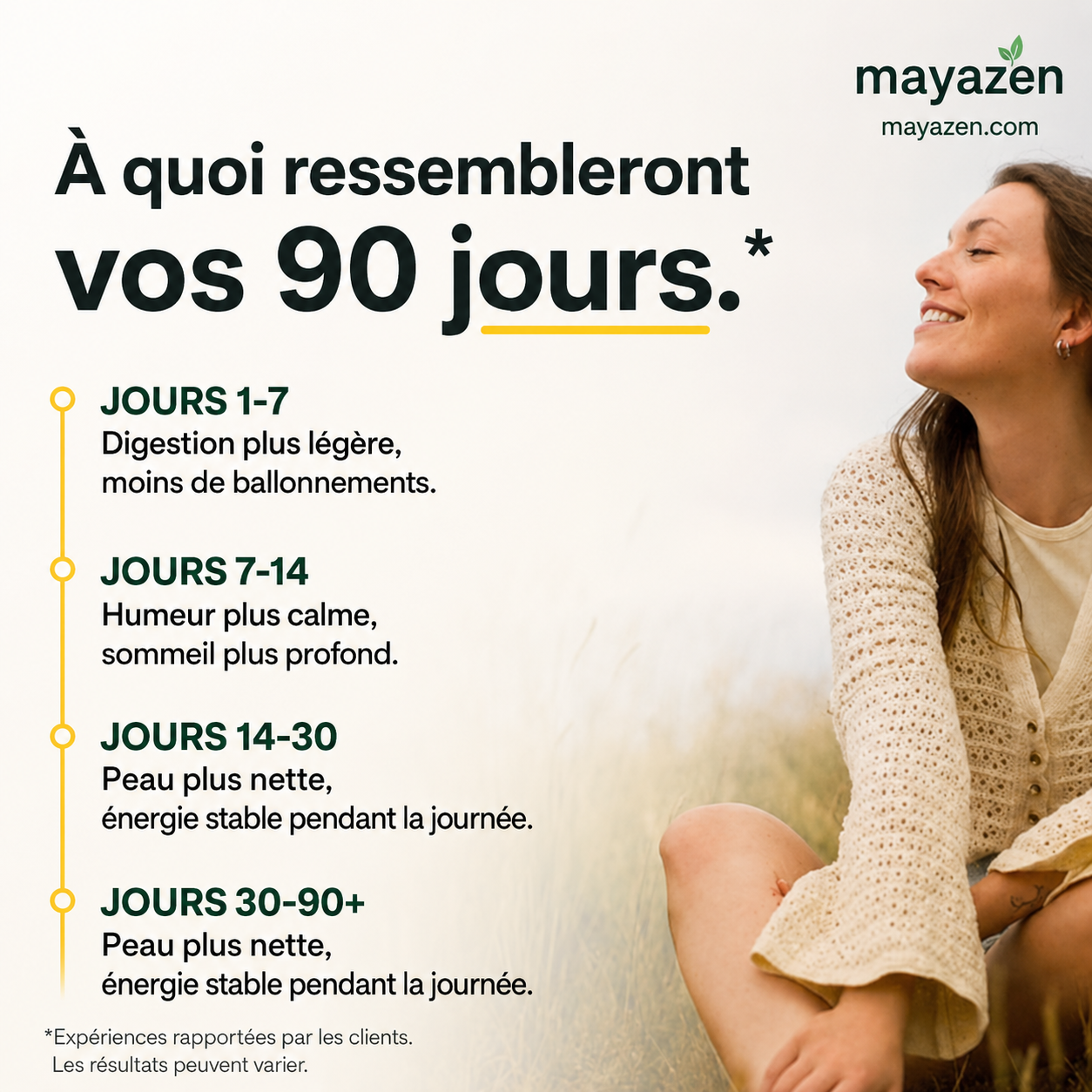 MAYAZEN Origan+ – Défense quotidienne de l’intestin et du système immunitaire