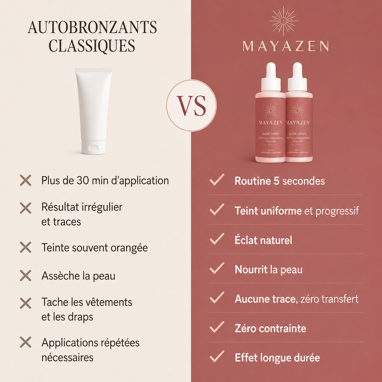 Elixir de Bronzage by MAYAZEN