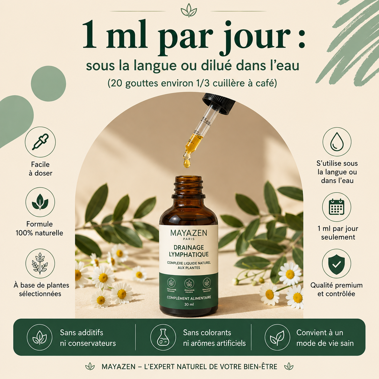 Drainant Lymphatique
