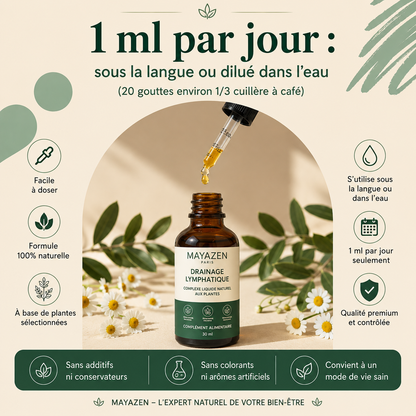 Drainant Lymphatique