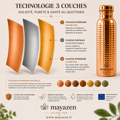 Gourde en Cuivre – Mayazen™ | L’Eau Purifiée Naturellement, Sans Plastique